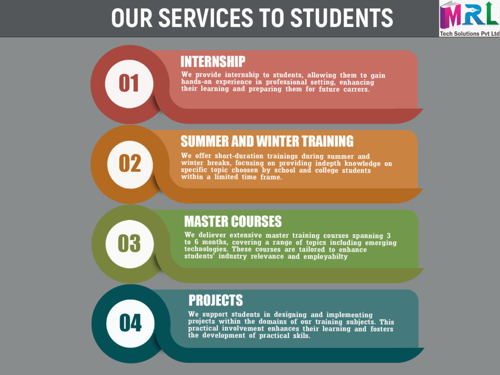 SERVICE STUDENTS